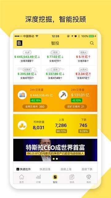 AICoin-aicoin 安卓版下载