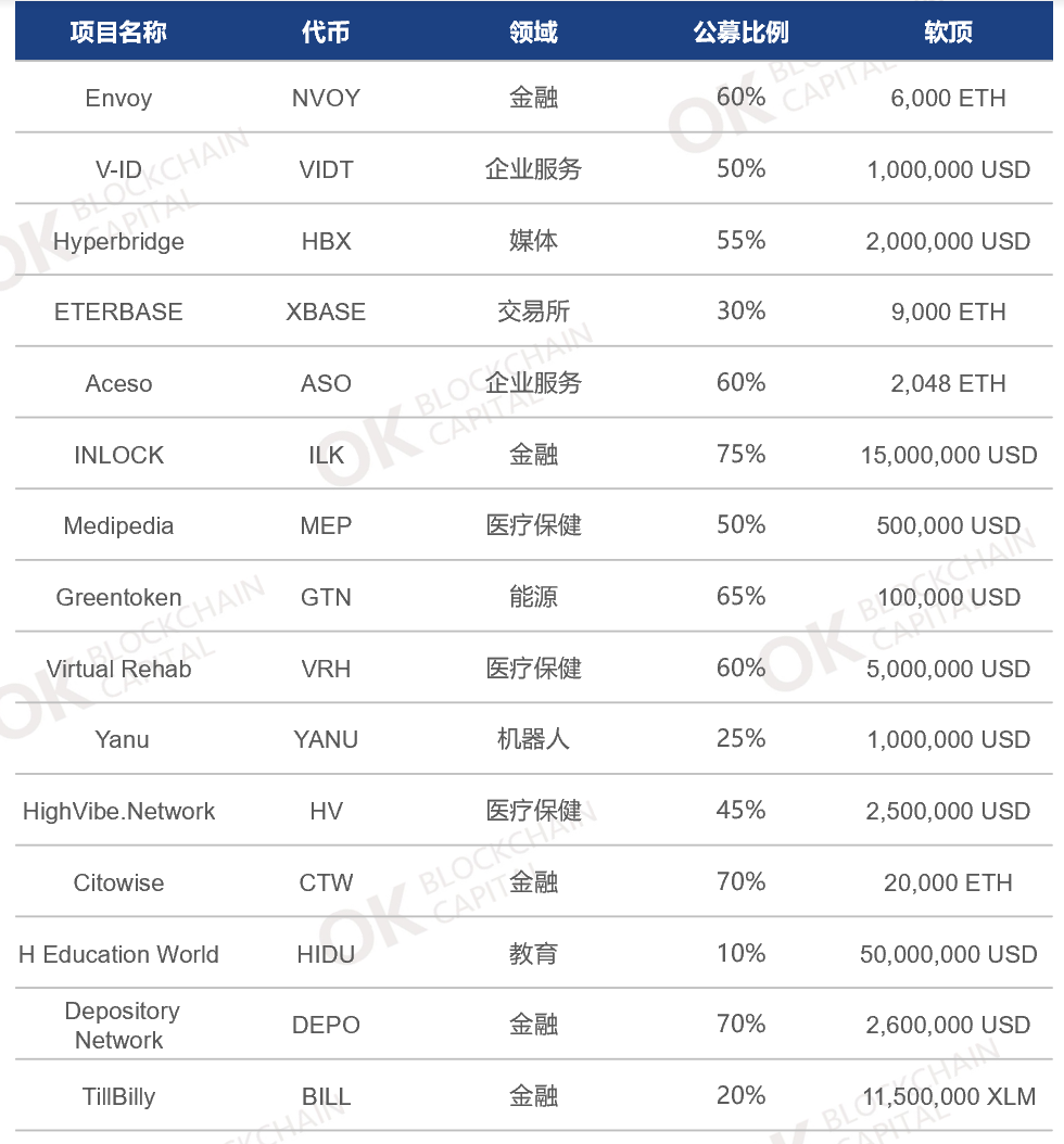 usdt可以转账吗、usdt可以转到什么钱包