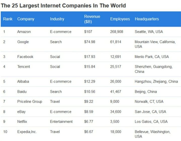 社交软件排行榜前十名、宁波社交软件排行榜前十名