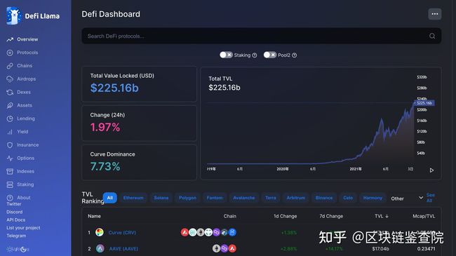 tp.钱包、tp钱包安全吗可靠吗