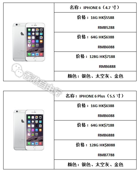 苹果官网网站香港、苹果官网网站香港购买