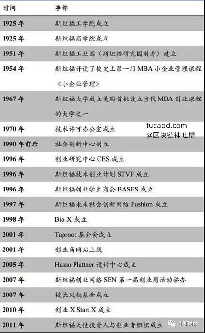 pi币的介绍、pi币中文介绍