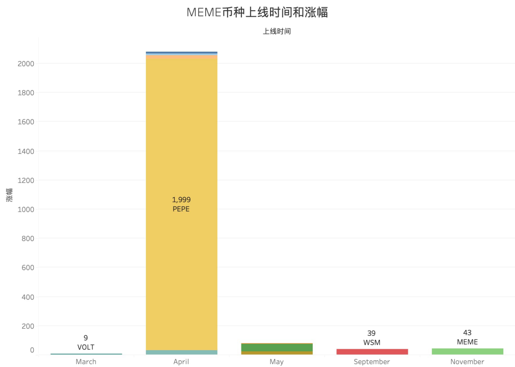 usdt能被追踪吗、usdt可以查出来吗