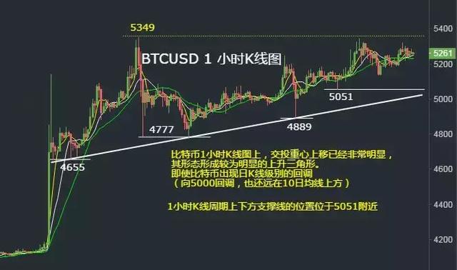 eth怎么换钱、eth怎么提现到钱包