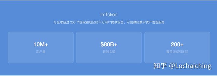 token钱包官网、token钱包下载地址