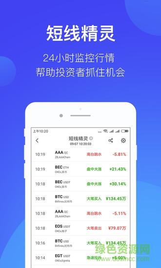 欧交易所app下载官网的简单介绍