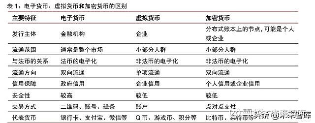 法定货币是什么意思呀、法定货币是什么意思呀英文