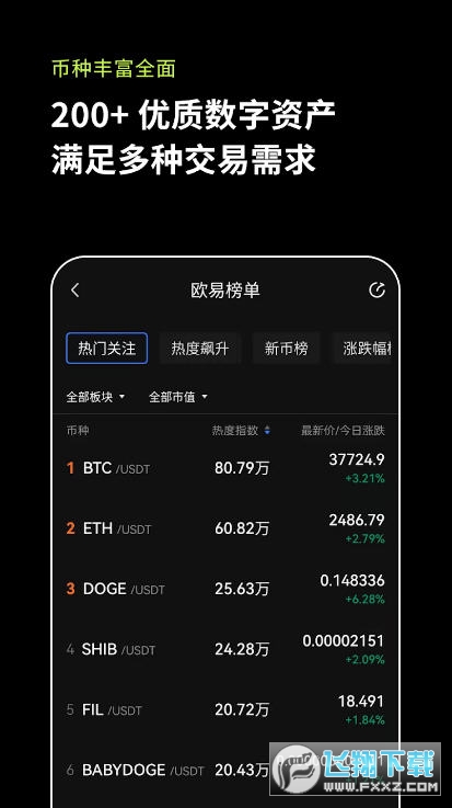 bitcoin交易所app下载cn、bitcoin交易所app下载 cn