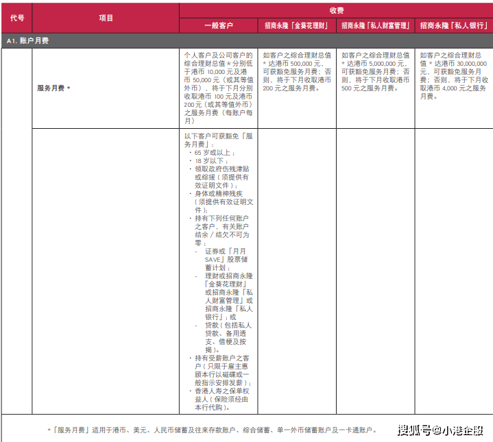 tp钱包转账需要手续费吗、tp钱包转账需要手续费吗多少