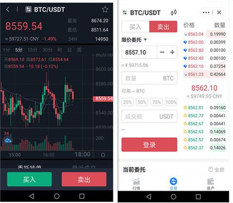 tokenpocket比特币的简单介绍