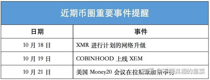 比特币怎么买跌、比特币如何买跌涨