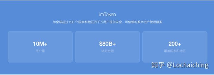 token.im下载地址、tokenim官网20