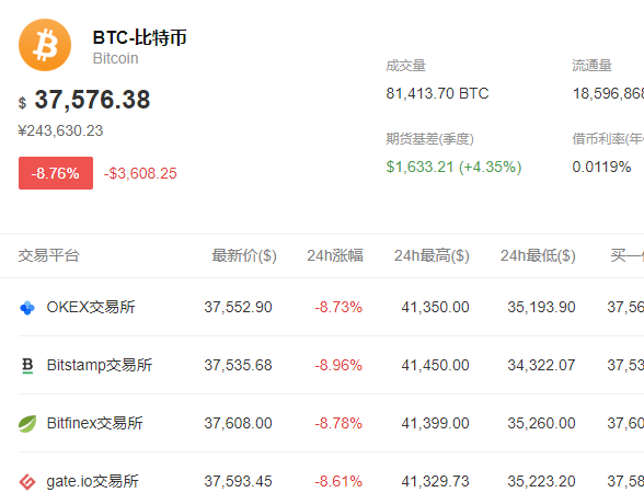 比特币最高峰的时候多少钱一枚、比特币最高峰的时候多少钱一枚人民币