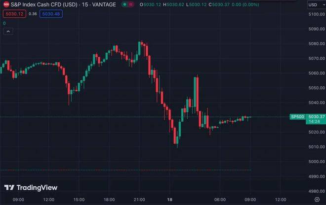 以太坊最新价格行情走势图、以太坊最新价格行情走势图分析