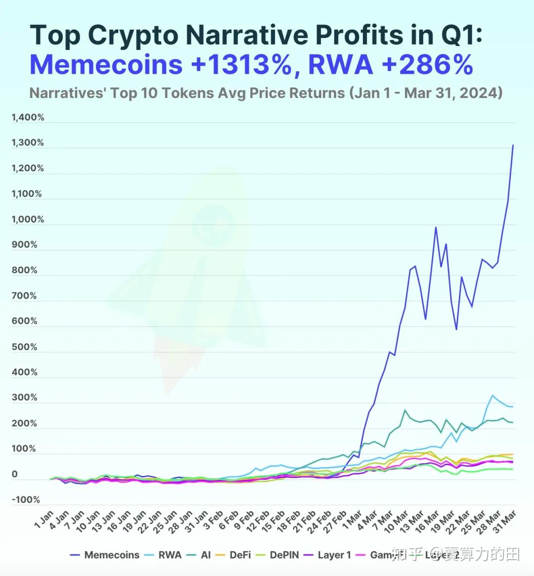 op币最新价格行情的简单介绍