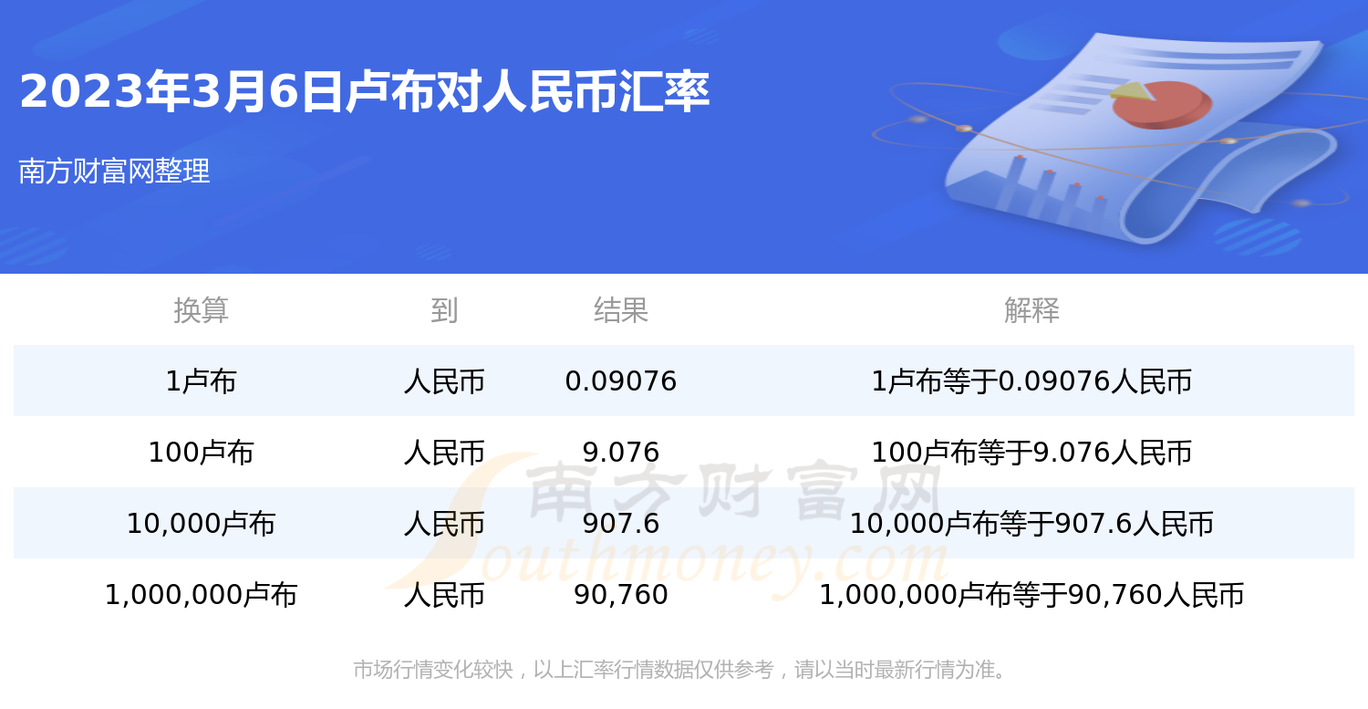 泰达币怎么获得、1泰达币=多少人民币