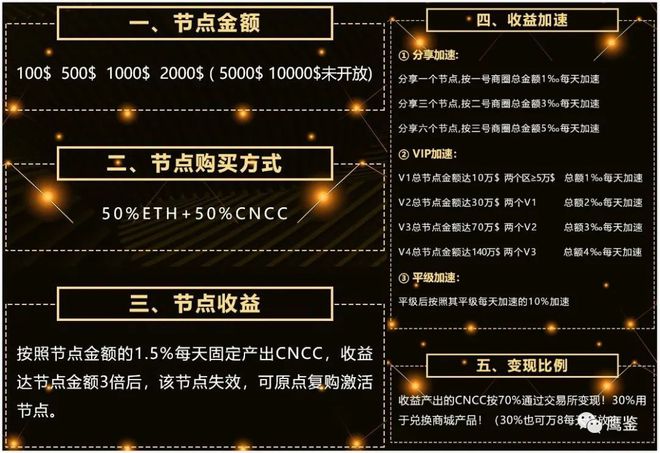 虚拟币节点啥意思、虚拟币的钱包和节点