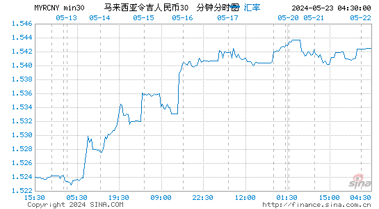 usdt兑换人民币汇率今天、usdt汇率今日兑人民币汇率