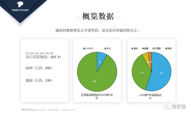 tokenpocket钱包、tokenpocket钱包官网首页