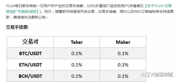 兑换usdt有手续费吗的简单介绍