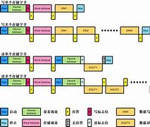 手机版telegreatX存储路径、telegramforAndroid