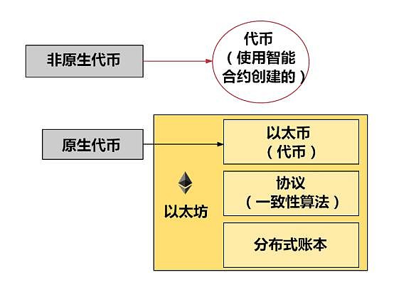 im钱包领取lon、im钱包怎么购买trx能量