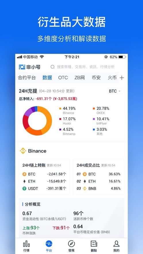 okb交易所app下载、易欧交易所app官网下载优点