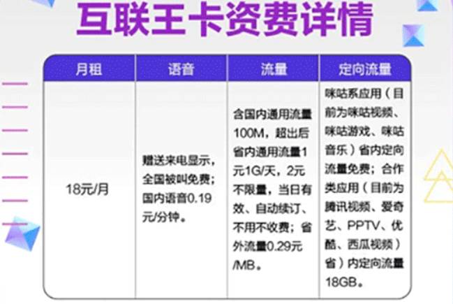 包含用梯子上外网是国内流量还是国外流量的词条