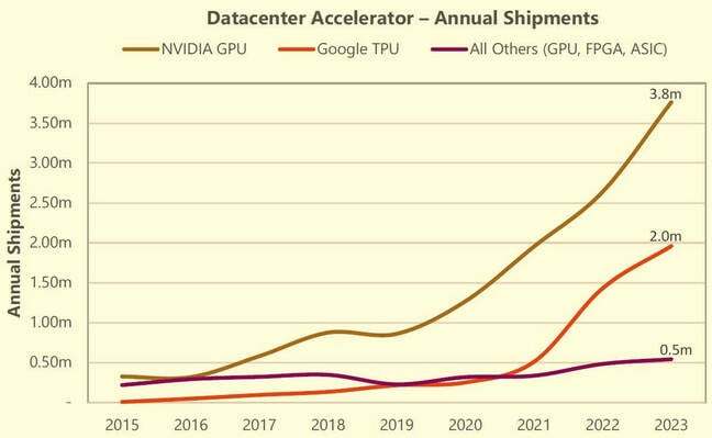 2021免费外网加速器的简单介绍