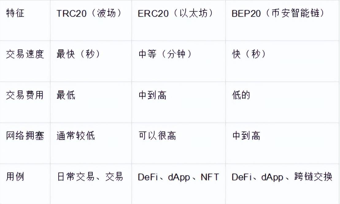 BITGETwallet钱包、BITGETwallet钱包下载