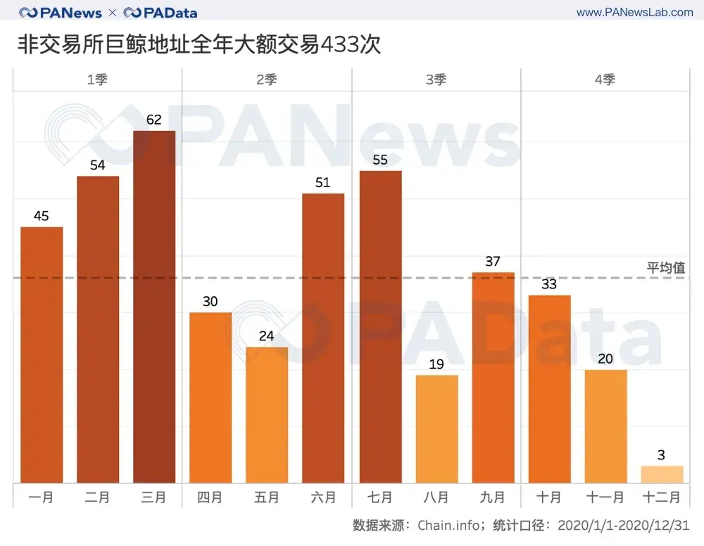 uuu币2021年最高新价格的简单介绍