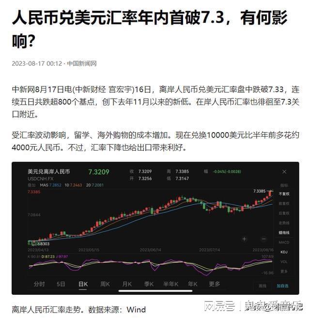 u币汇率跟美金一样吗是真的吗、u币汇率跟美金一样吗是真的吗还是假的