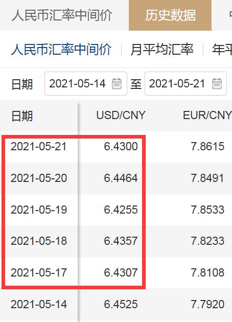 银行汇率查询今日、广发银行汇率查询今日