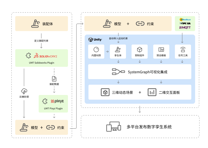 梯子加速器app知乎、梯子加速器app知乎推荐