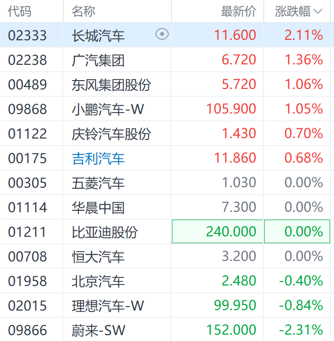 电报客服网站代码怎么写的简单介绍