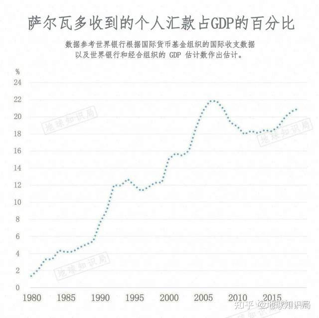 法定货币出金需要多长时间到期、法定货币出金需要多长时间到期交易