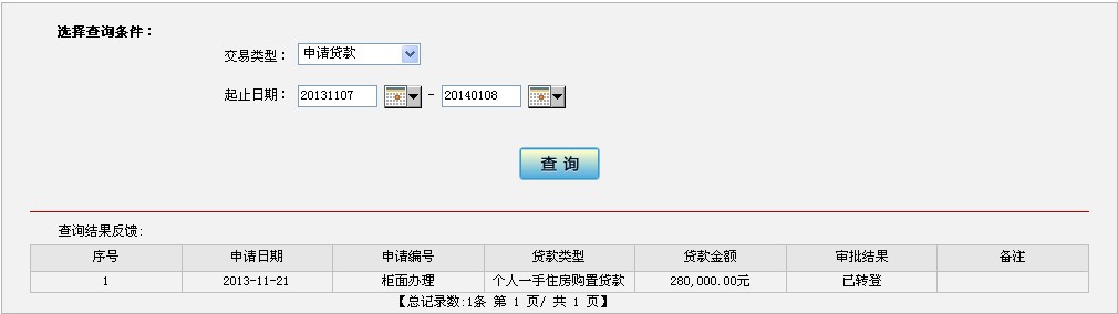 工商银行可以贷款吗、装修贷款怎么申请需要什么条件