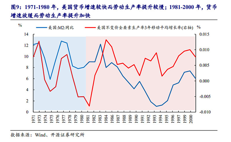 一般等价物的两个决定因素、一般等价物的两个决定因素是什么