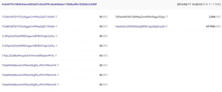 关于usdt行情最新价格行情的信息