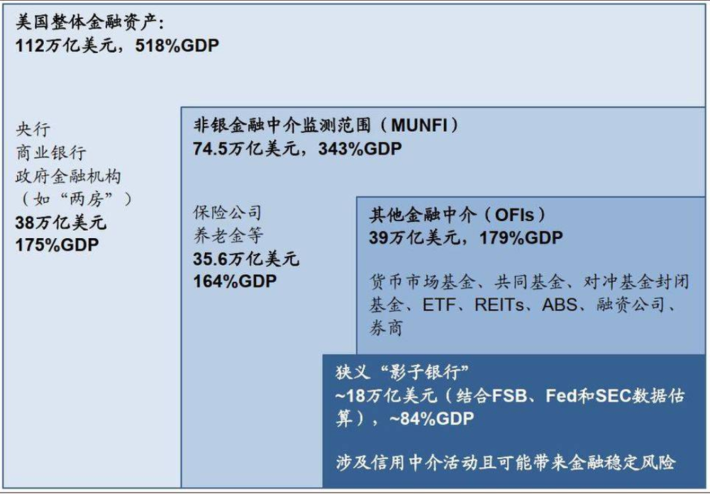 电子货币和数字货币的区别小论文、电子货币和数字货币的区别并举例说明