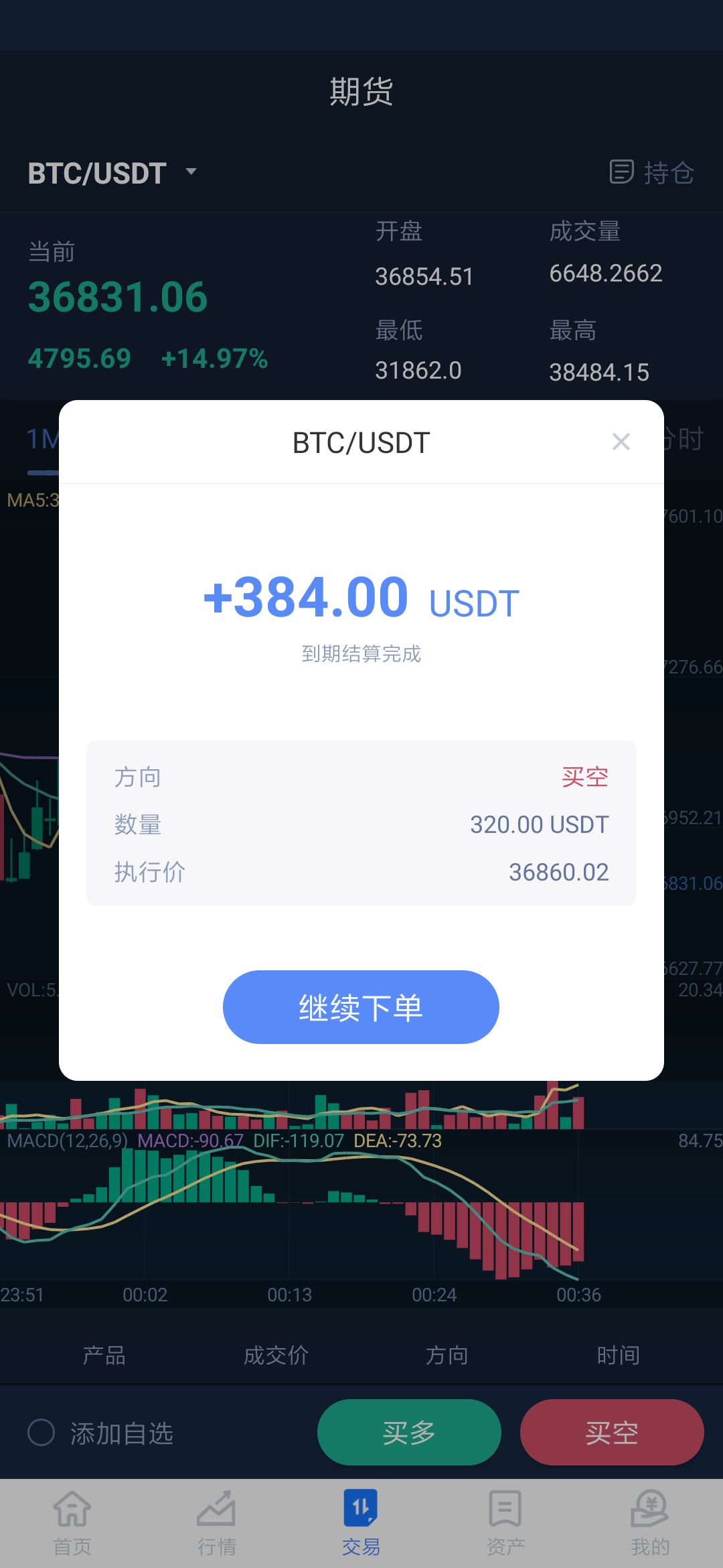 usdt汇率、usdt汇率今日兑人民币