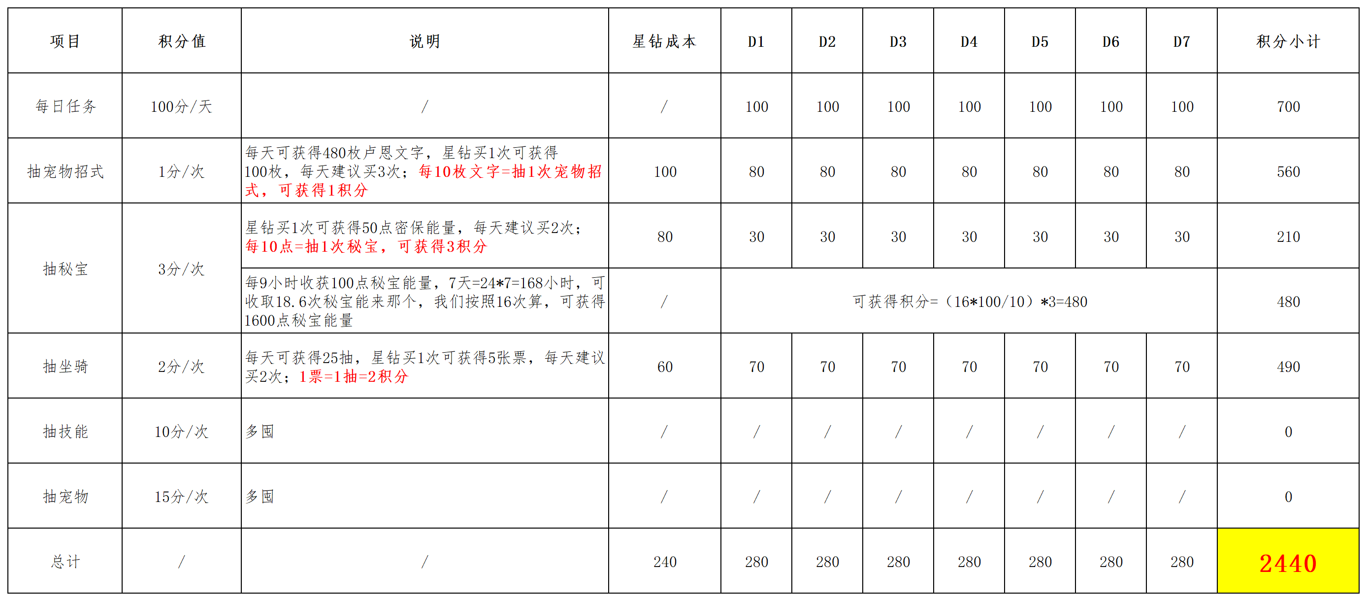 纸飞机换中文指令怎么换、纸飞机转换成中文怎么转换