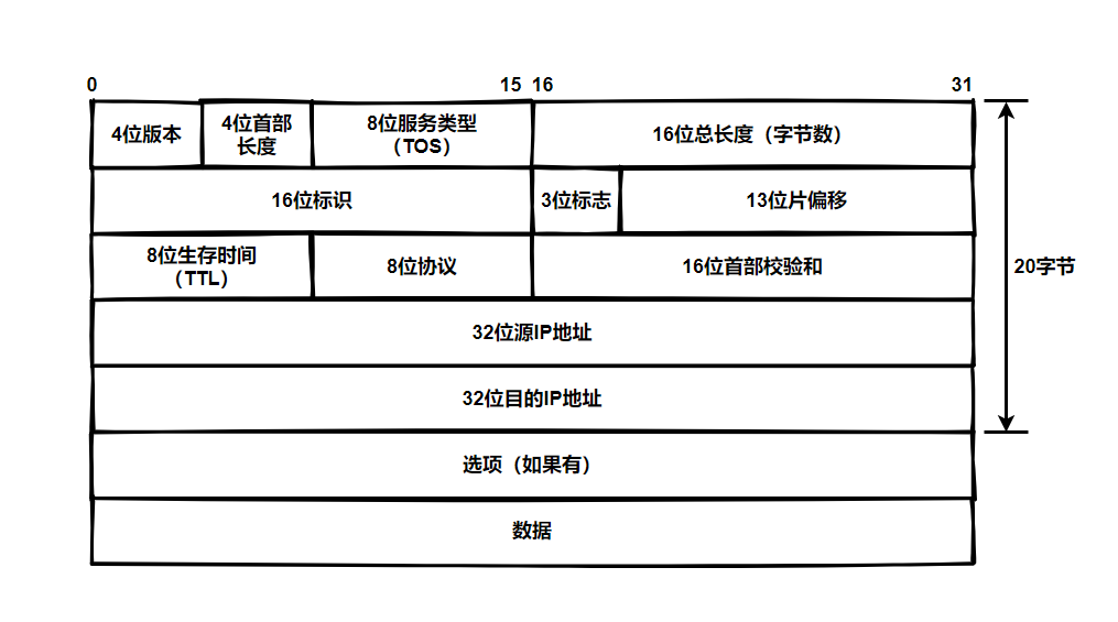 包含苹果纸飞机安装zh_cn语言包的词条