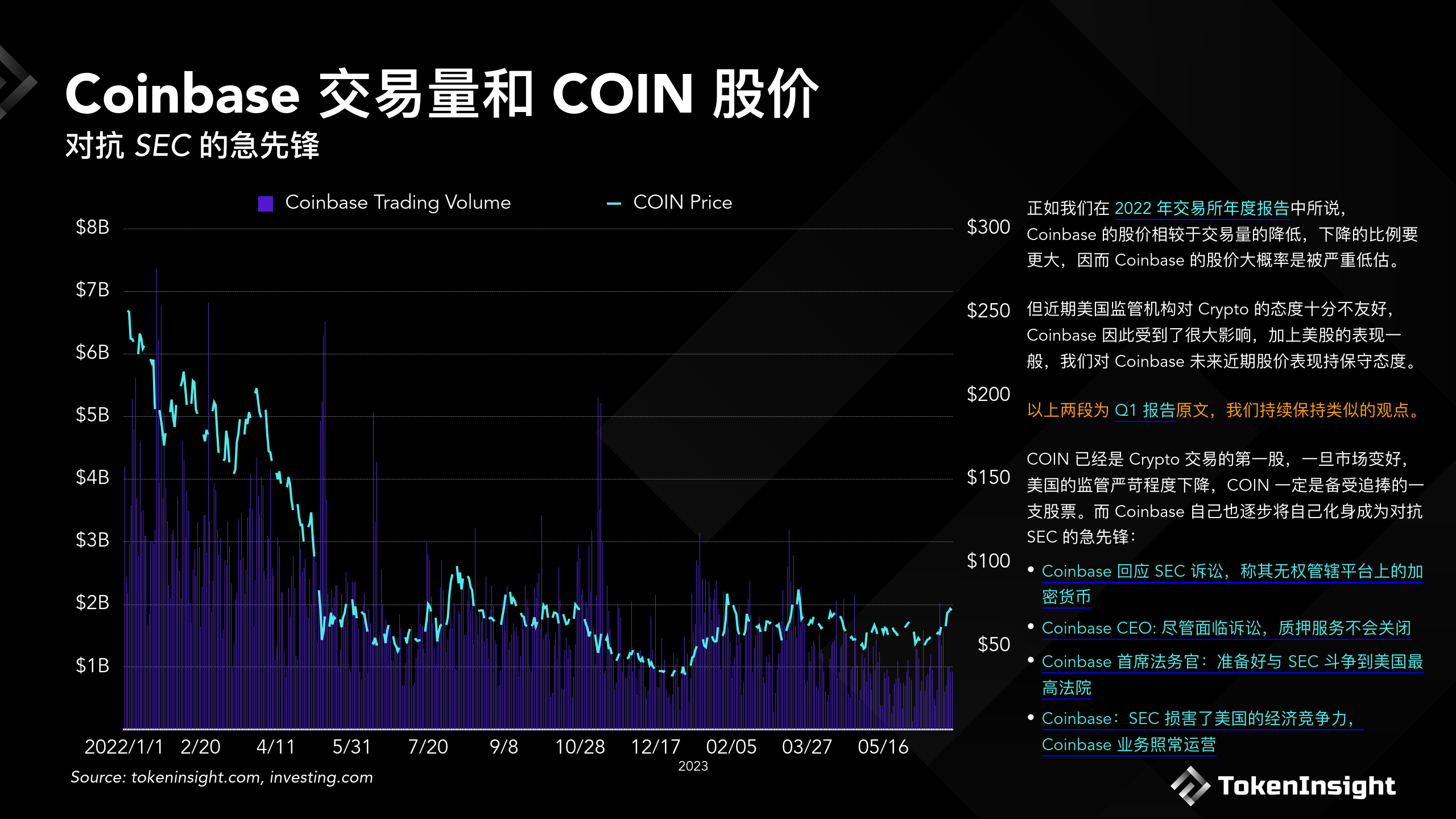 2023数字货币落地时间、2023年数字货币被大量使用