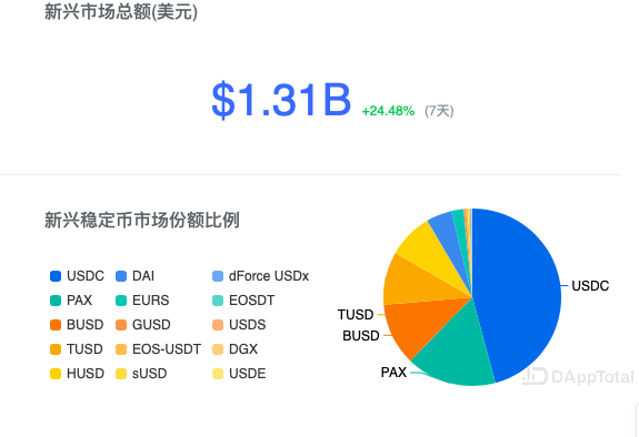 一个usdt等于多少人民币，一usdt等于多少人民币目前