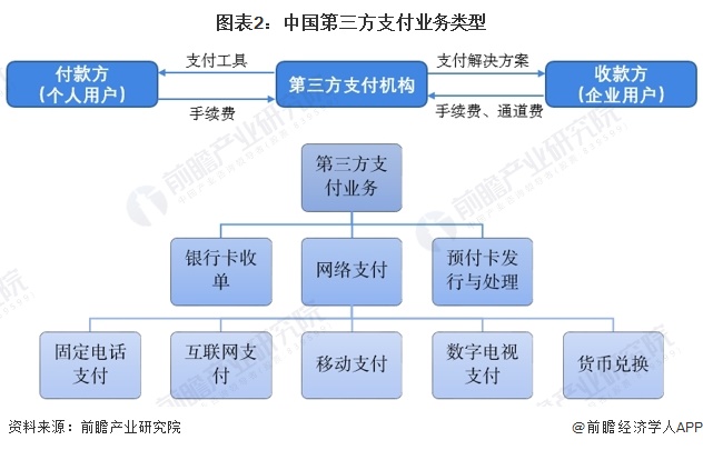 拉卡拉商户数字钱包APP下载，拉卡拉商户数字钱包app下载安装官网