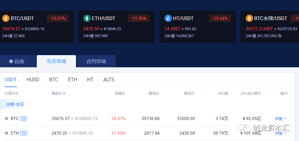 eth/usdt价格今日行情，ethusdt价格今日行情 新浪