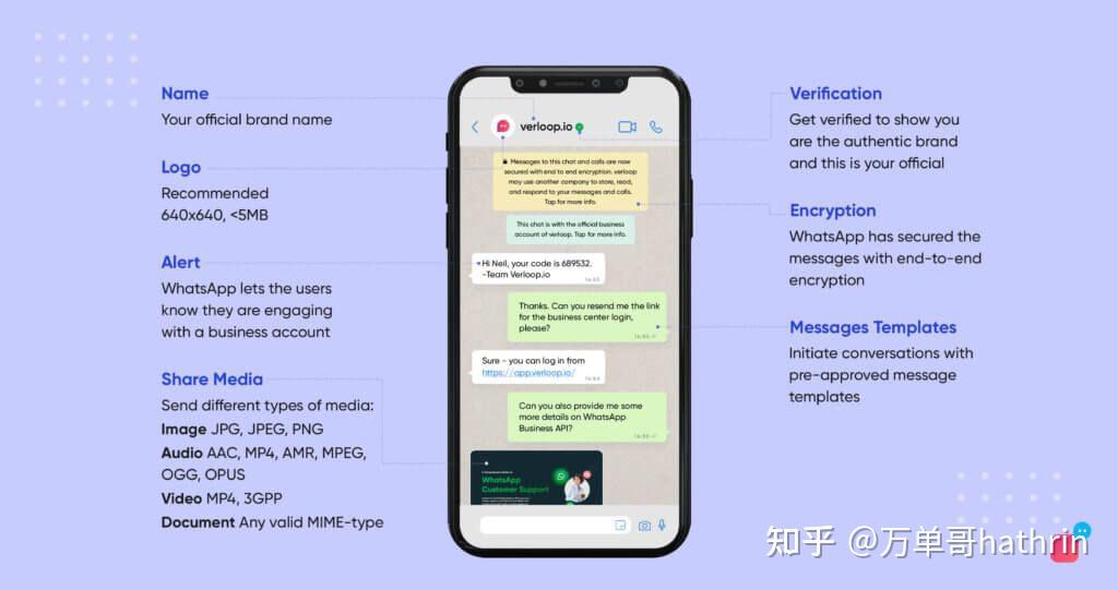 whatsappbusiness最新下载，whatsappbusiness官方网下载