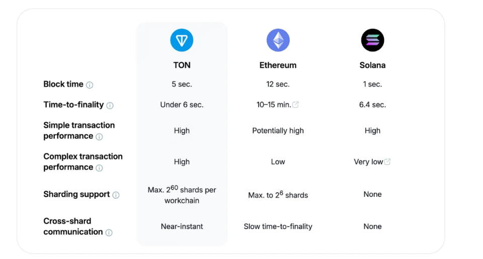 token官网入口，tokenview官网