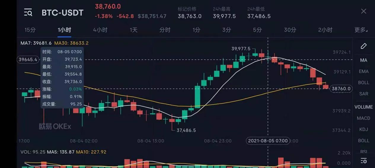 arb币今日价格行情，abel币价格今日行情